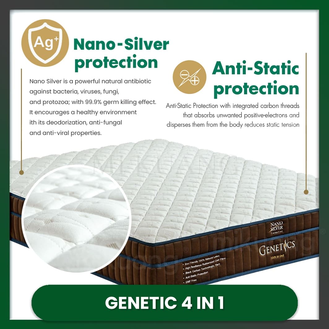 GETHA - GENETICS 4 IN 1 view 5