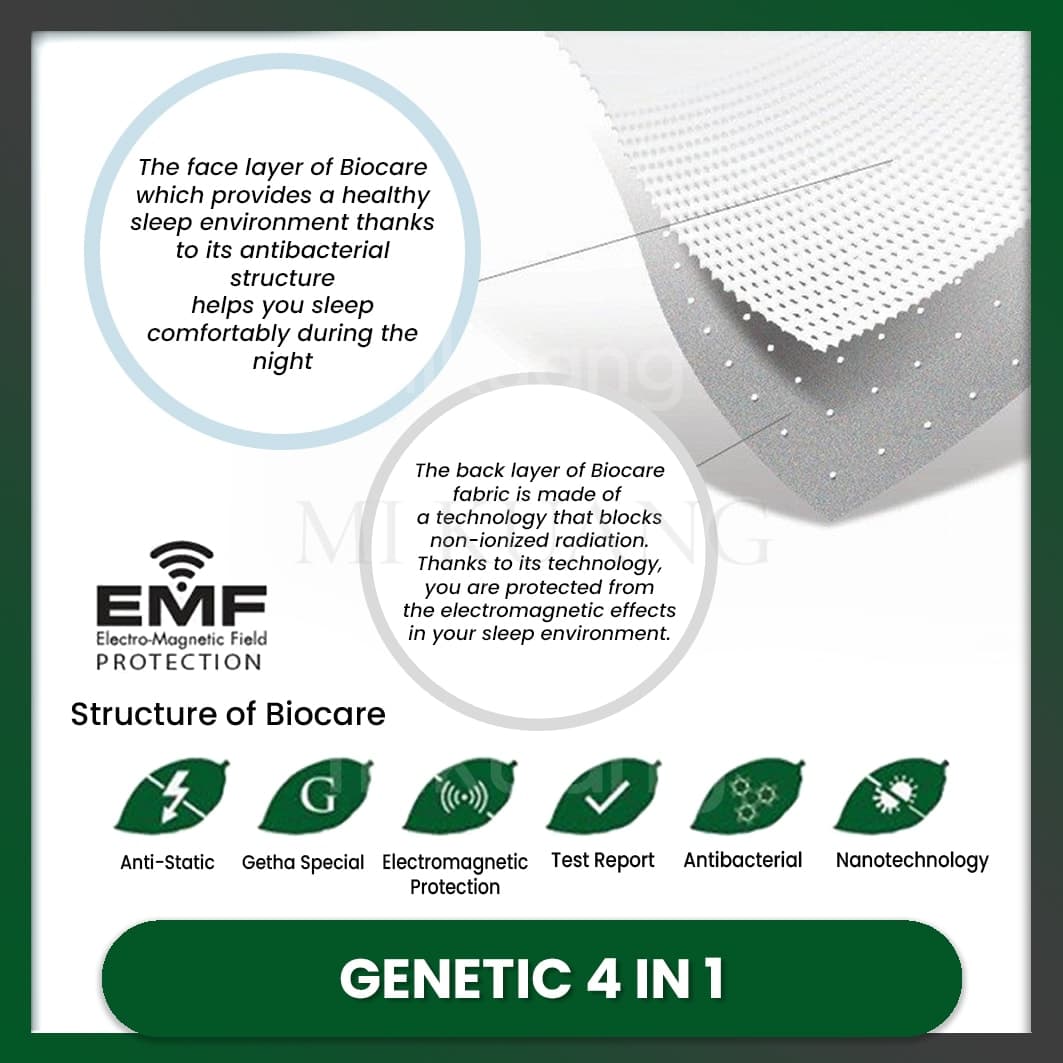 GETHA - GENETICS 4 IN 1 view 7
