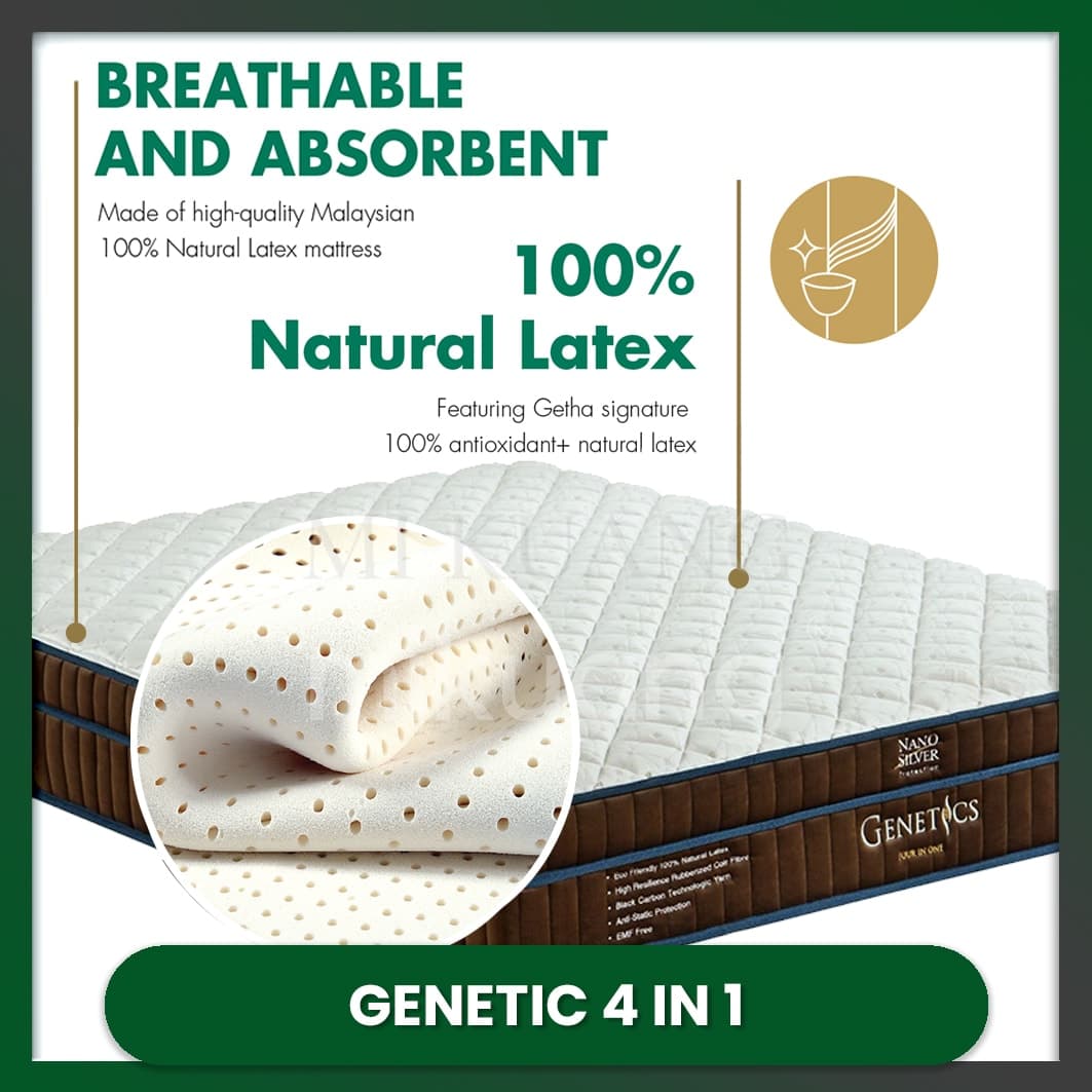 GETHA - GENETICS 4 IN 1 view 4