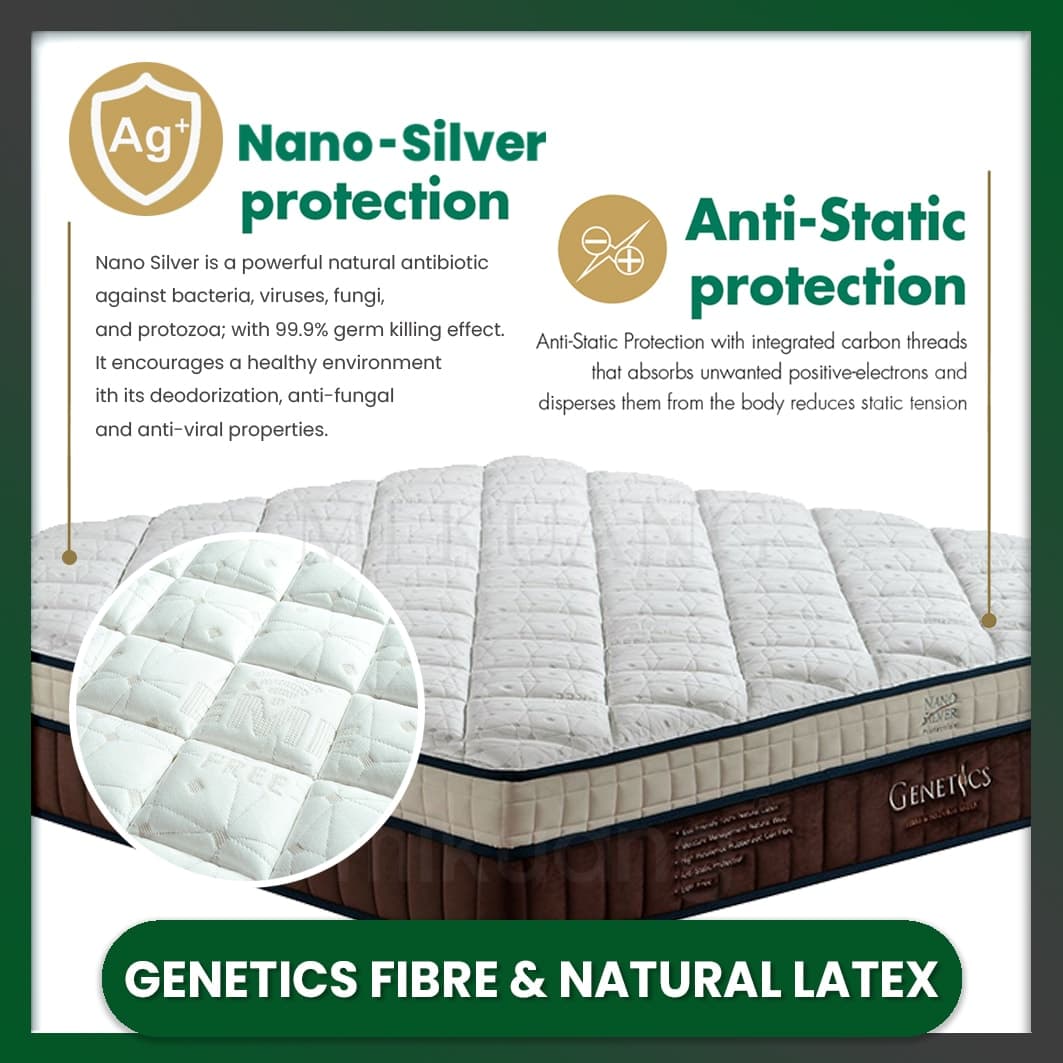 GETHA - GENETICS Fibre & Natural Latex view 5