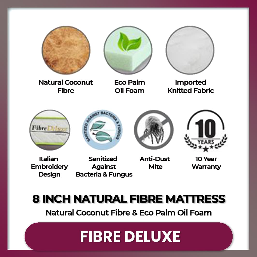 SpinaHealth - FibreDeluxe Fibre Mattress view 2