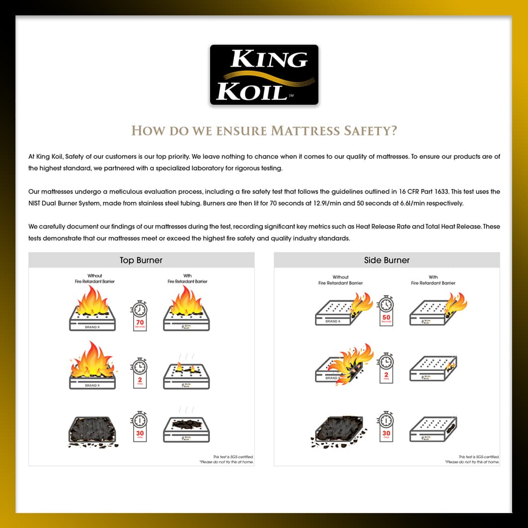 Kingkoil Hotel Collection - Luxury REST view 5