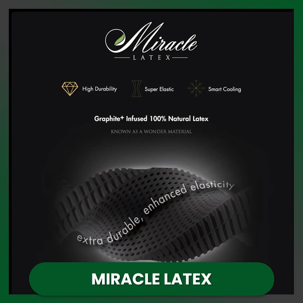 GETHA - MIRACLE LATEX view 3
