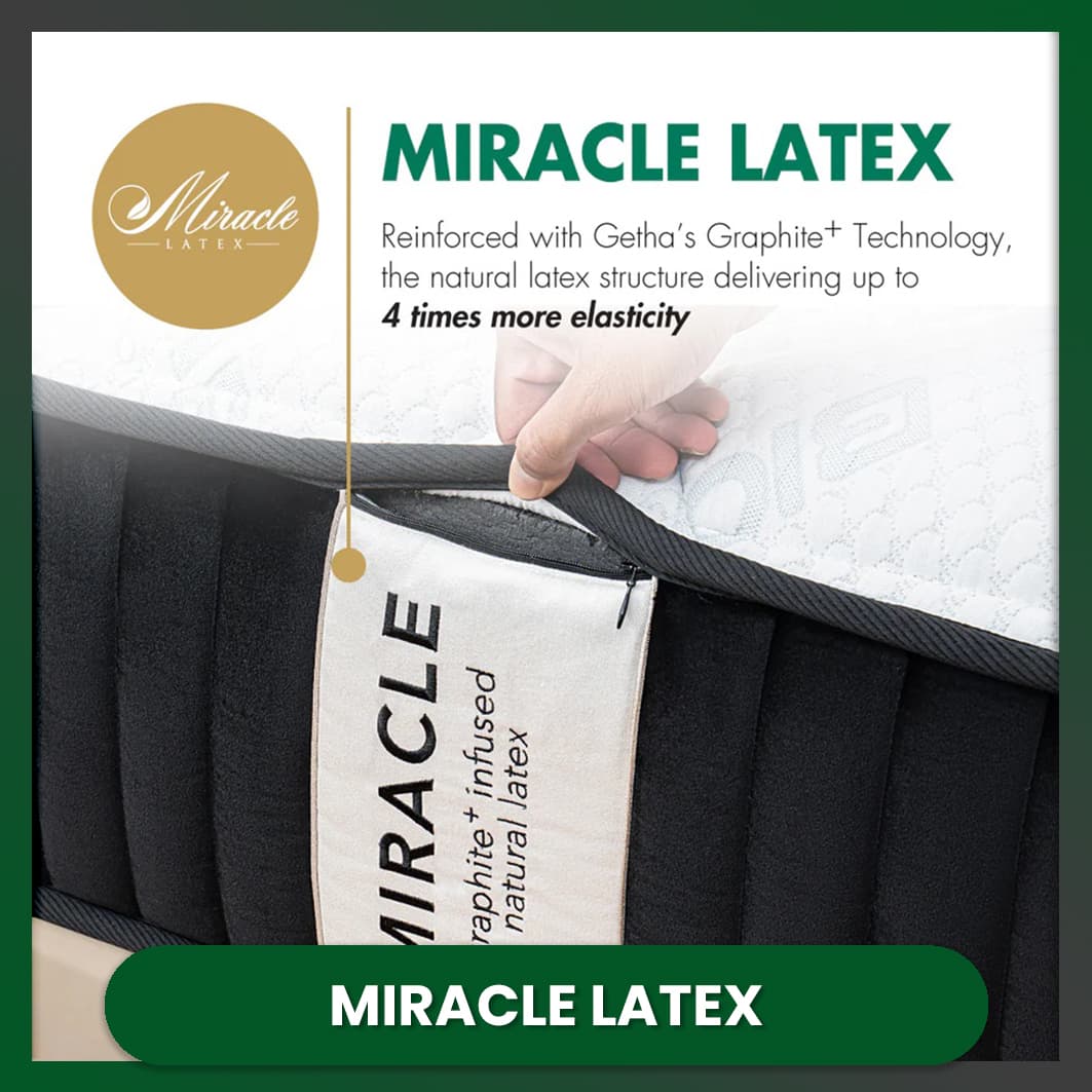 GETHA - MIRACLE LATEX view 5