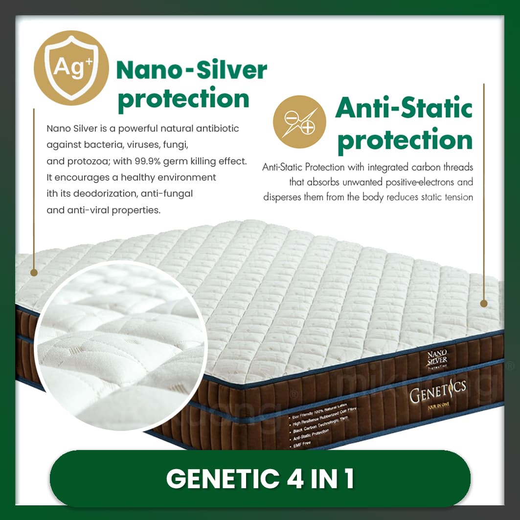 GETHA - GENETICS 4 IN 1 view 5