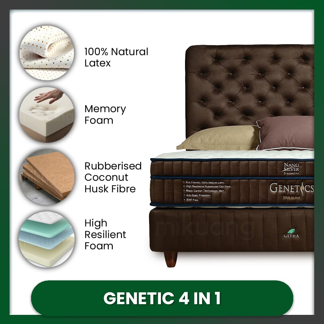 GETHA - GENETICS 4 IN 1 view 3