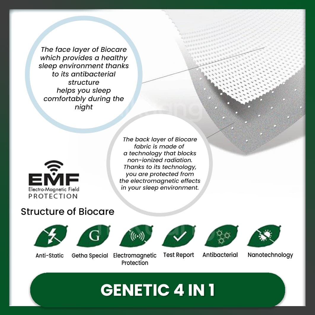GETHA - GENETICS 4 IN 1 view 7