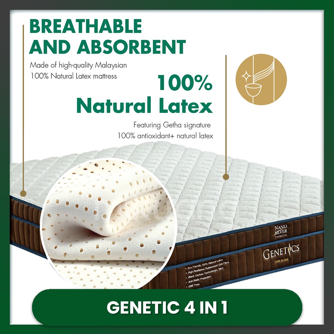 GETHA - GENETICS 4 IN 1 view 4