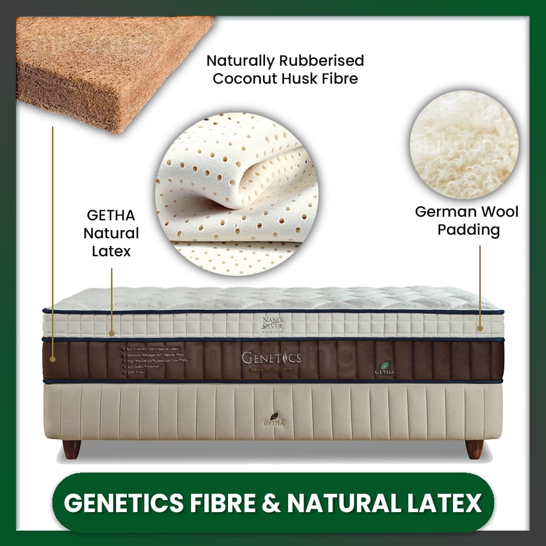 GETHA - GENETICS Fibre & Natural Latex view 3