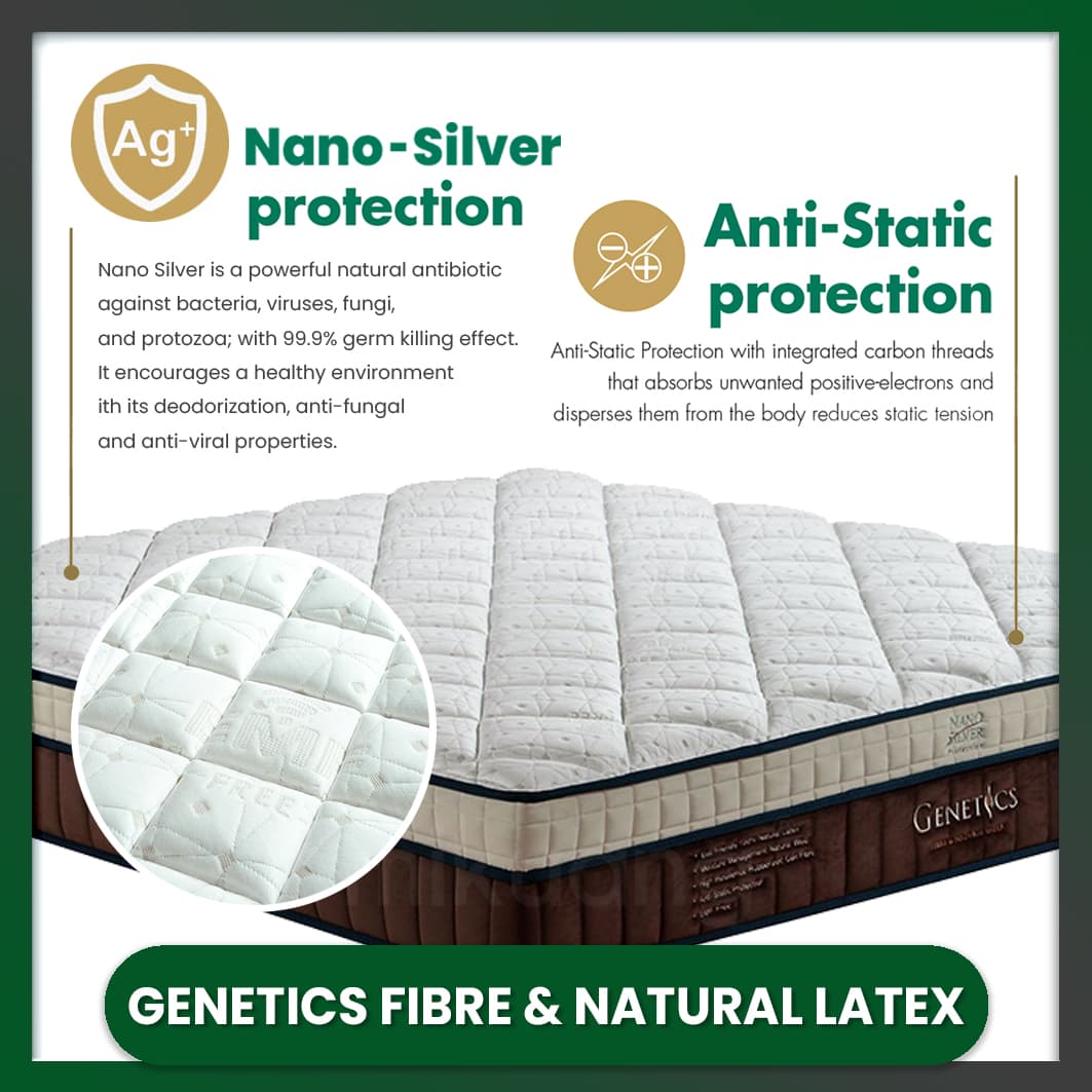 GETHA - GENETICS Fibre & Natural Latex view 5