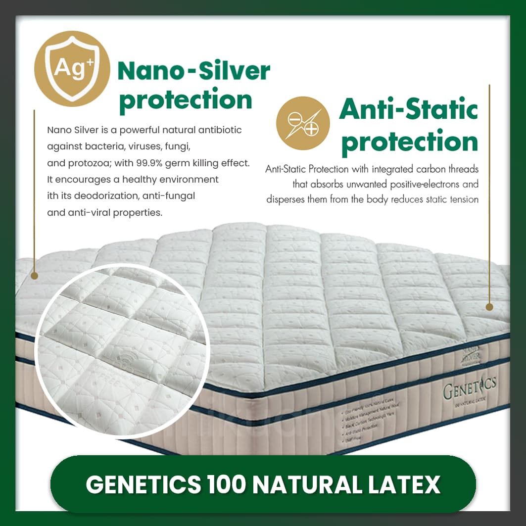GETHA - GENETICS 100 Natural Latex view 5
